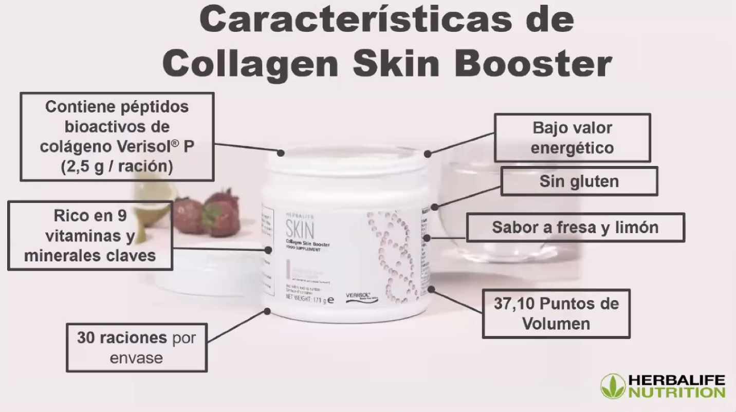 Características Collagen Skin Booster